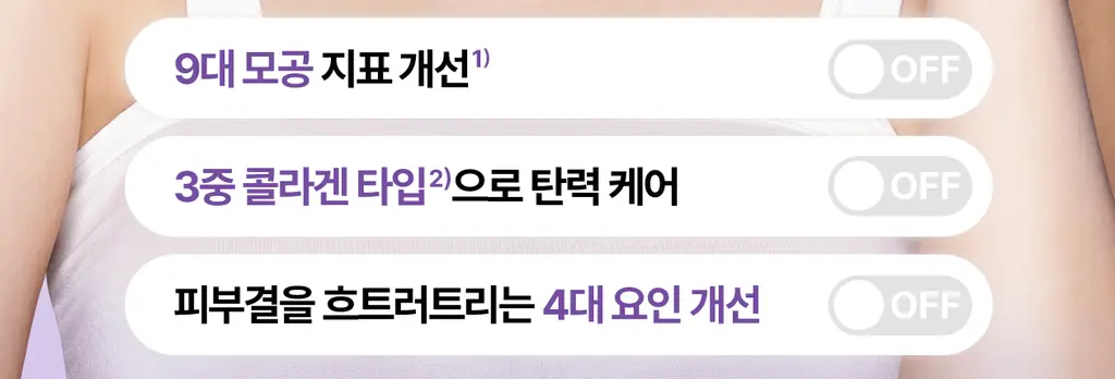 [5월 올영픽/9중 모공지표 개선/올리브영 단독 런칭] 리쥬란 더마 힐러 포어 타이트닝 겔 마스크 5매 상세페이지 17